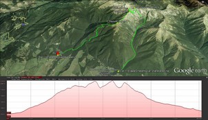 1. Etapa 2012+profil_2 1. Etapa 2012+profil_2
